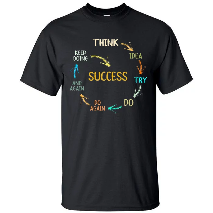 Motivational Quote Motivation Success Inspiration Mindset Tall T-Shirt