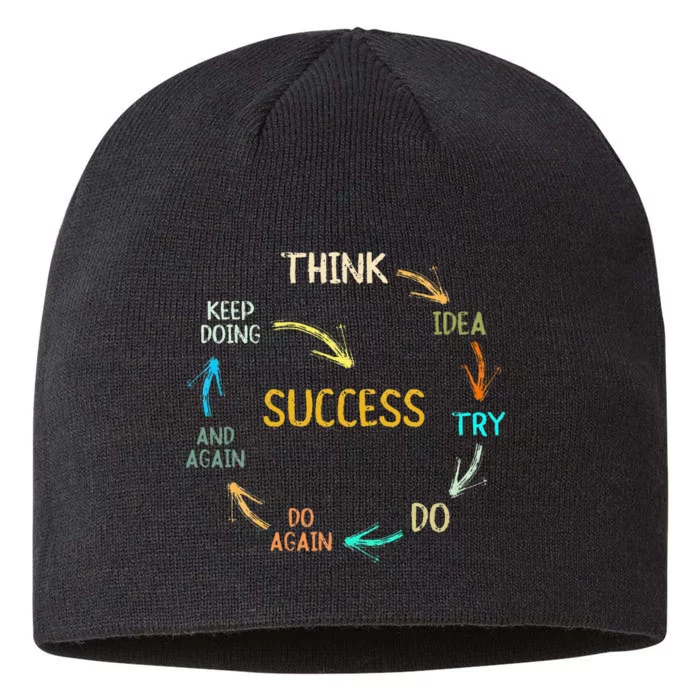 Motivational Quote Motivation Success Inspiration Mindset 8 1/2in Sustainable Knit Beanie