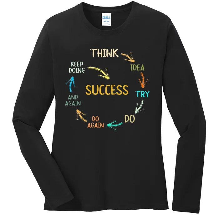 Motivational Quote Motivation Success Inspiration Mindset Ladies Long Sleeve Shirt