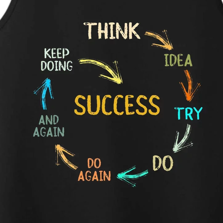 Motivational Quote Motivation Success Inspiration Mindset Performance Tank