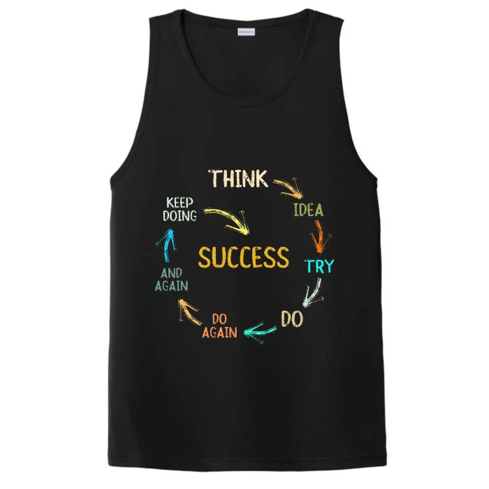 Motivational Quote Motivation Success Inspiration Mindset Performance Tank