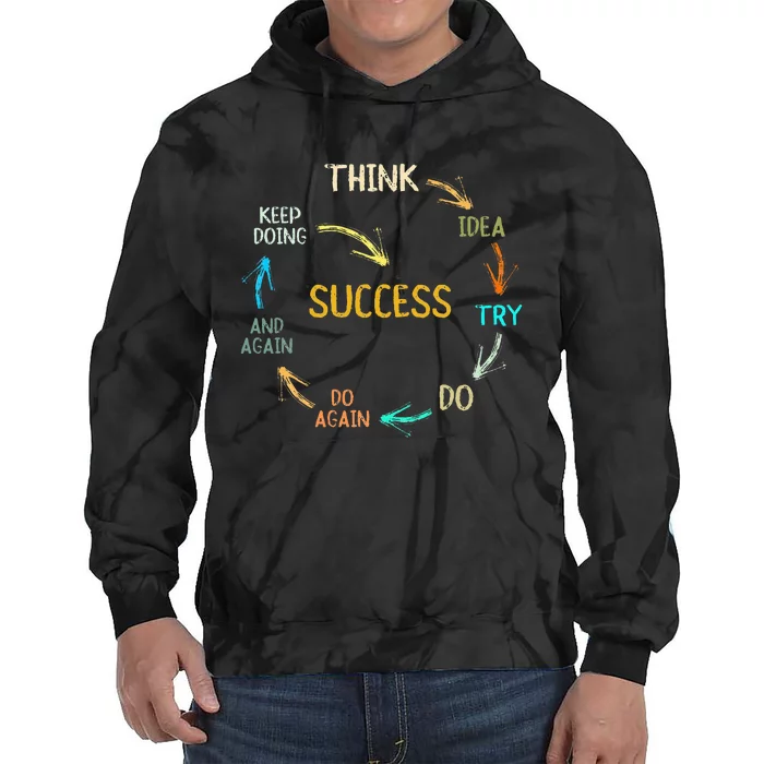 Motivational Quote Motivation Success Inspiration Mindset Tie Dye Hoodie