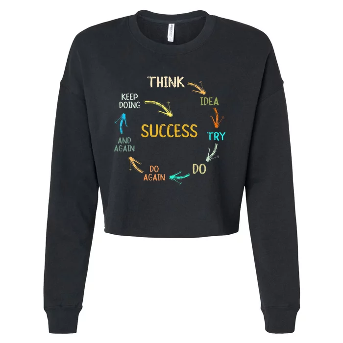 Motivational Quote Motivation Success Inspiration Mindset Cropped Pullover Crew