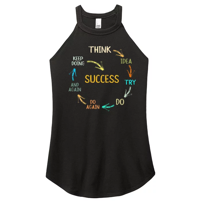 Motivational Quote Motivation Success Inspiration Mindset Women’s Perfect Tri Rocker Tank