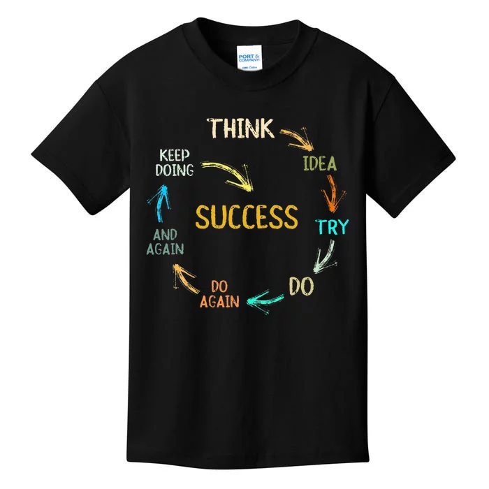 Motivational Quote Motivation Success Inspiration Mindset Kids T-Shirt