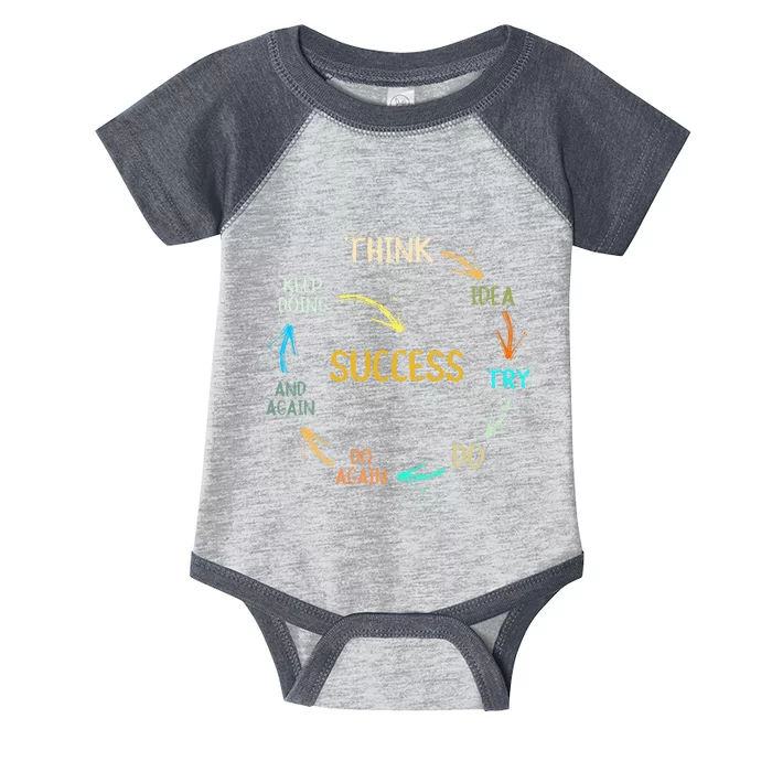 Motivational Quote Motivation Success Inspiration Mindset Infant Baby Jersey Bodysuit