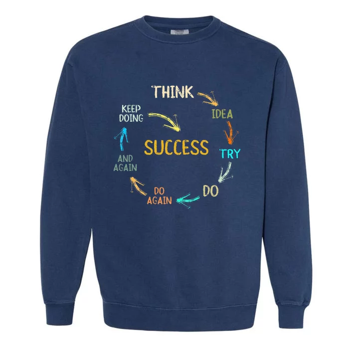 Motivational Quote Motivation Success Inspiration Mindset Garment-Dyed Sweatshirt