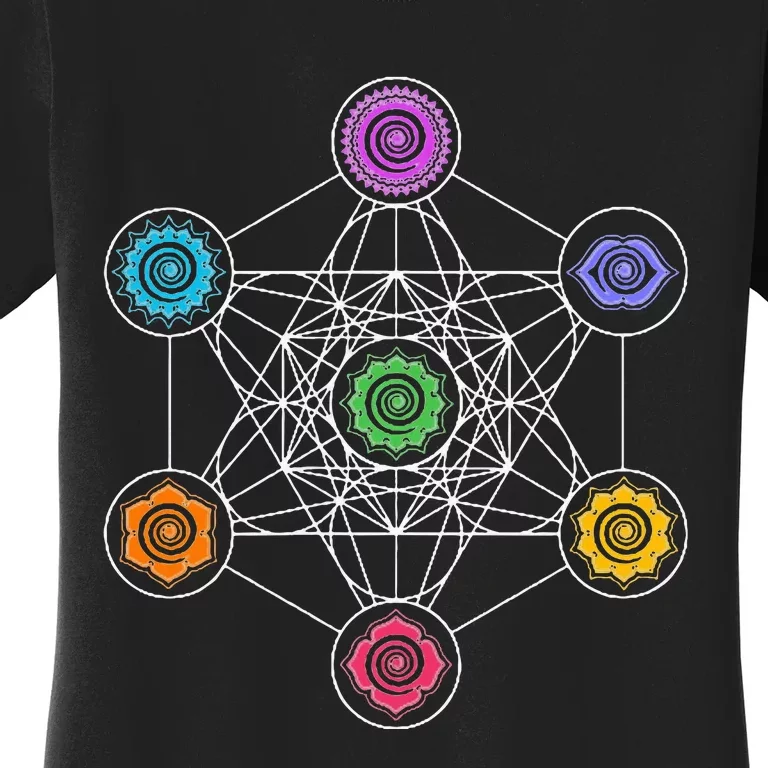 Metatronscube Sacred Geometry Chakra Yoga Symbol 4d Women's T-Shirt