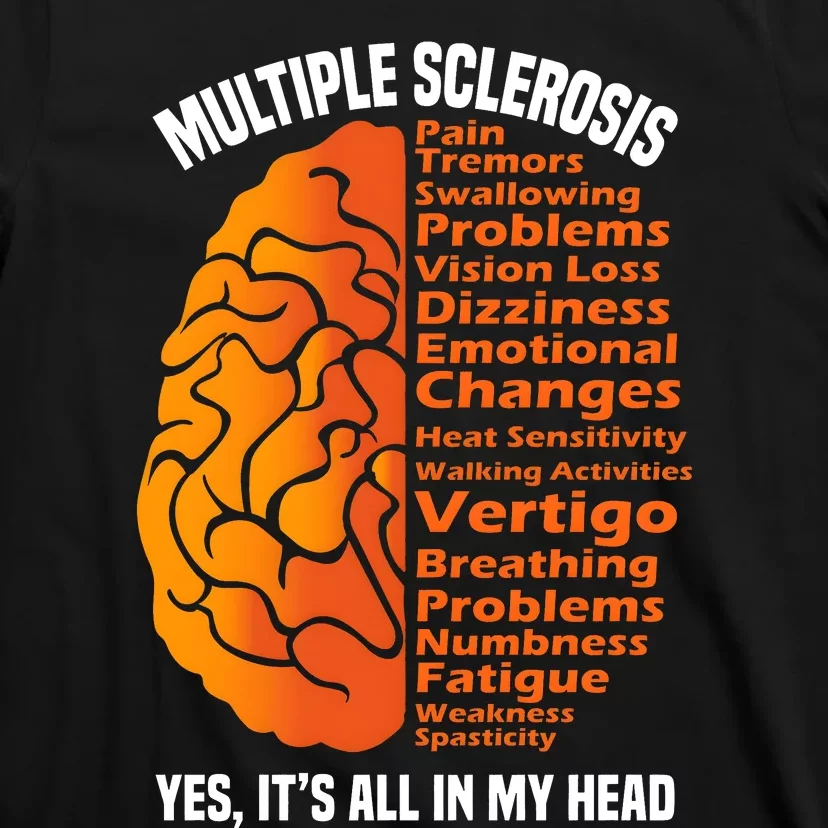 Multiple Sclerosis ItS All In My Head T-Shirt