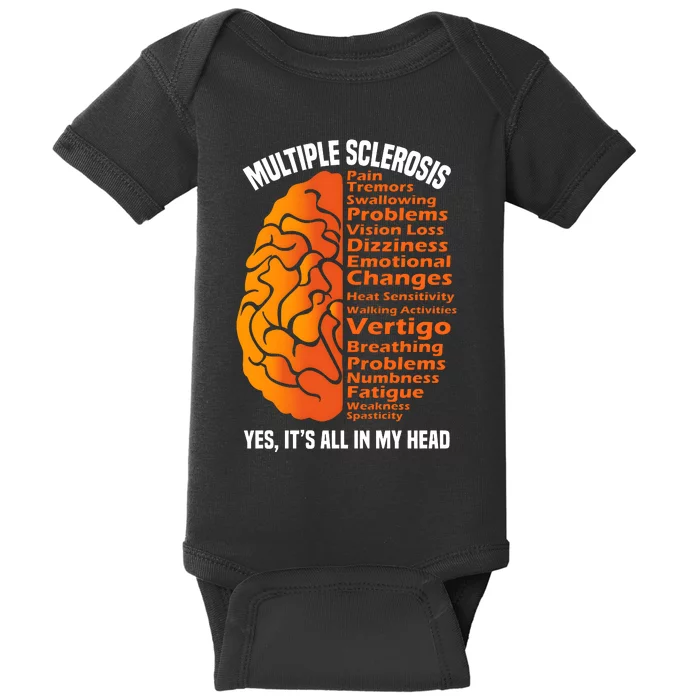 Multiple Sclerosis ItS All In My Head Baby Bodysuit