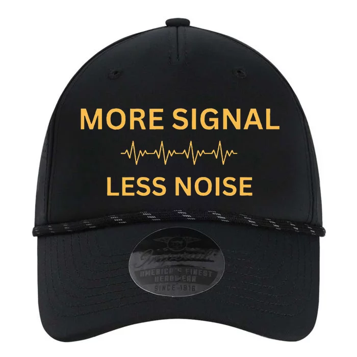 More Signal Less Noise Performance The Dyno Cap