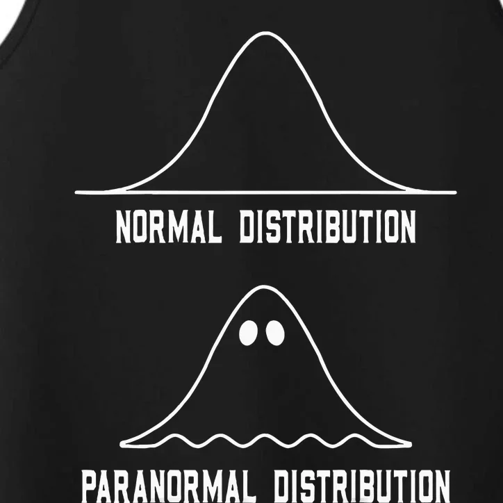 Math Statistics Normal Paranormal Distribution Teacher Performance Tank