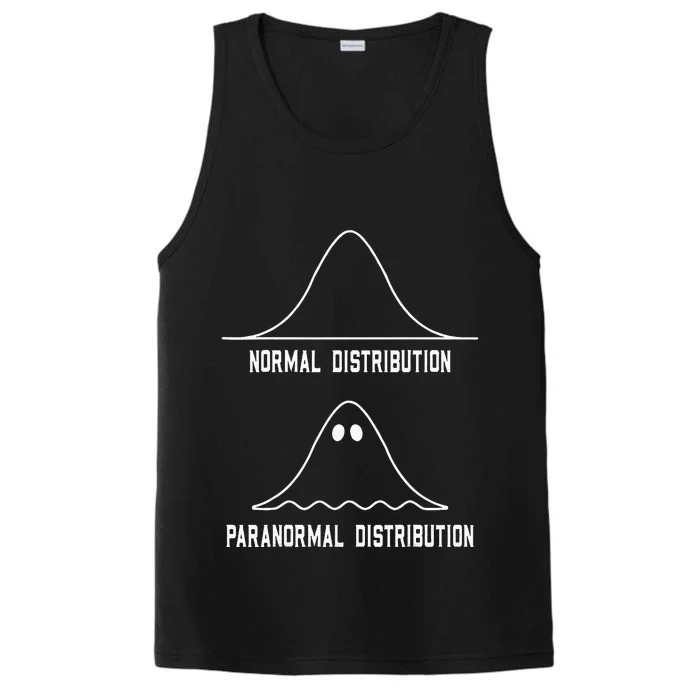 Math Statistics Normal Paranormal Distribution Teacher Performance Tank