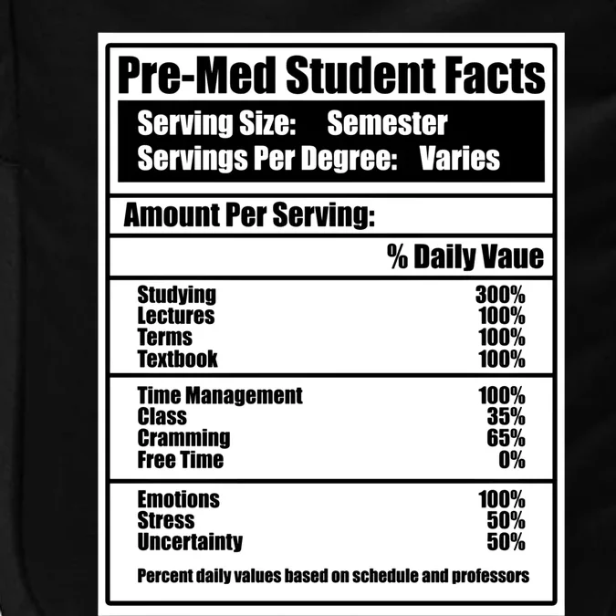 Med School Student Facts Medical Doctor Graduation Graphic Gift Impact Tech Backpack