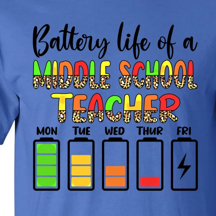 Middle School Teacher Battery Life Middle School Teachers Gift Tall T-Shirt