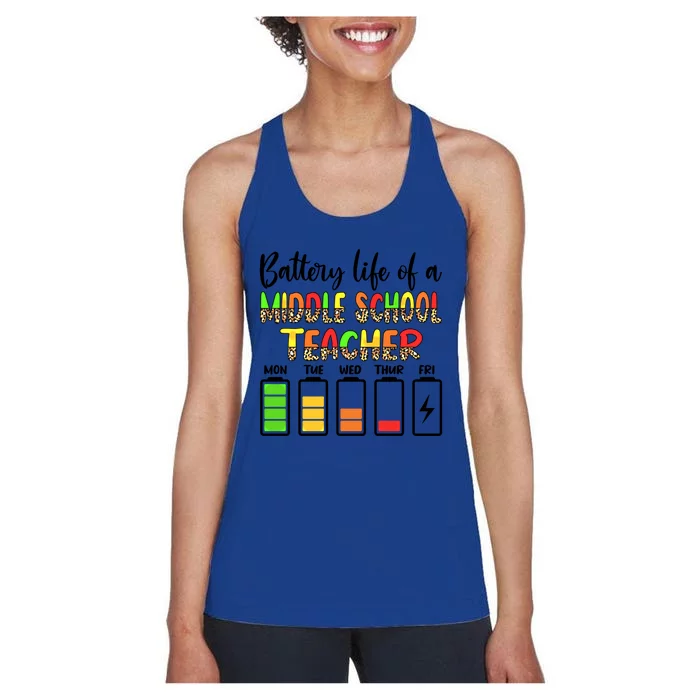 Middle School Teacher Battery Life Middle School Teachers Gift Women's Racerback Tank