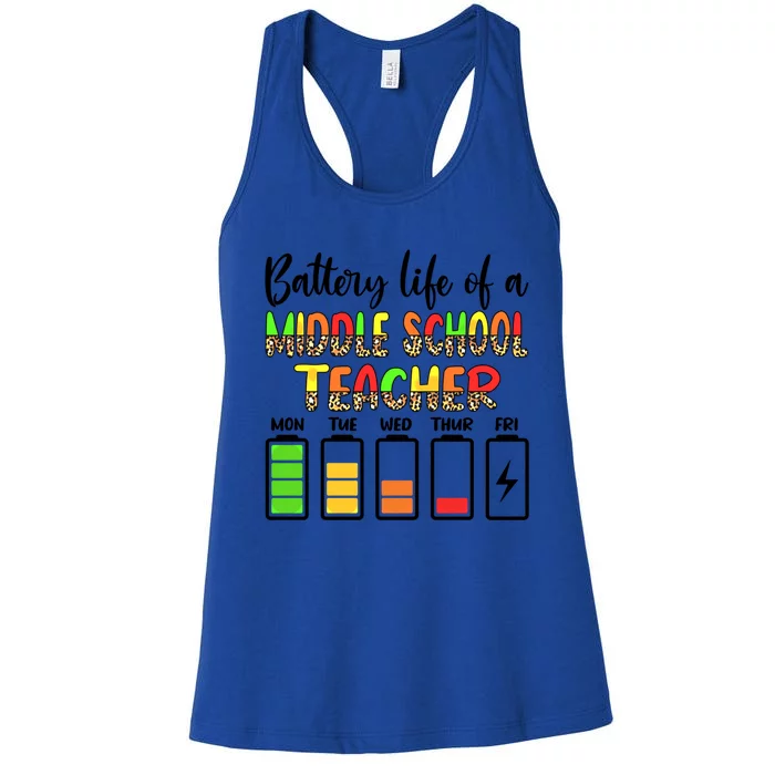 Middle School Teacher Battery Life Middle School Teachers Gift Women's Racerback Tank