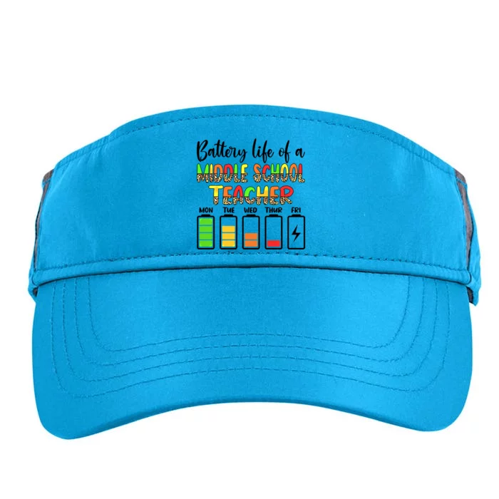 Middle School Teacher Battery Life Middle School Teachers Gift Adult Drive Performance Visor