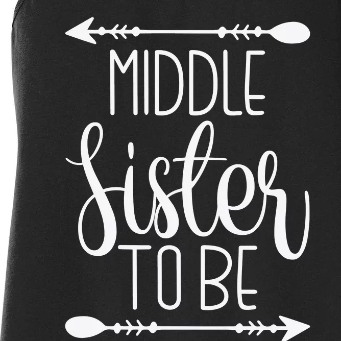 Middle Sister To Be Women's Racerback Tank