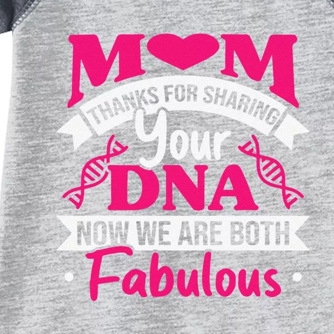 Mom Thanks For Sharing Your DNA Funny Mothers Day Infant Baby Jersey Bodysuit