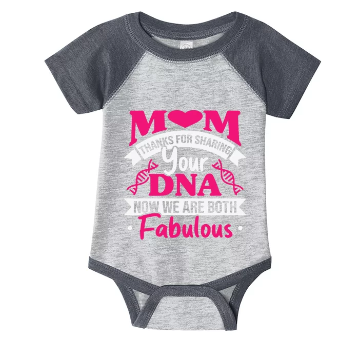 Mom Thanks For Sharing Your DNA Funny Mothers Day Infant Baby Jersey Bodysuit