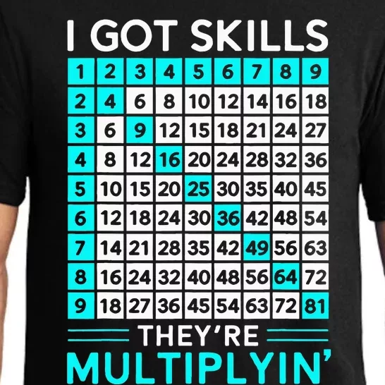 Math Teacher I Got Skills They're Multiplying Pajama Set