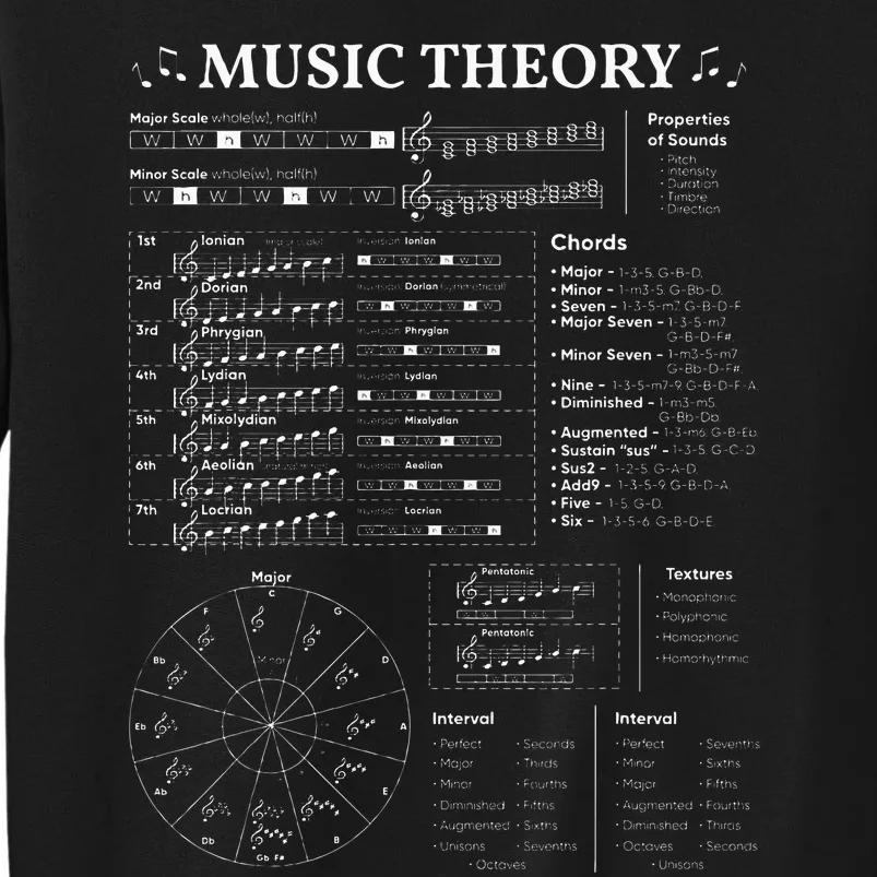 Music Theory Music Teacher Musician Learning School Sweatshirt