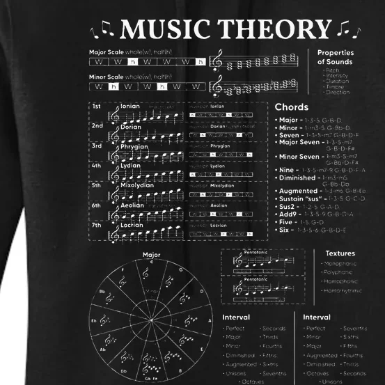 Music Theory Music Teacher Musician Learning School Women's Pullover Hoodie