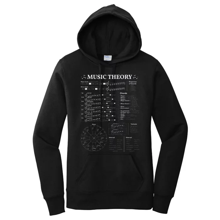 Music Theory Music Teacher Musician Learning School Women's Pullover Hoodie