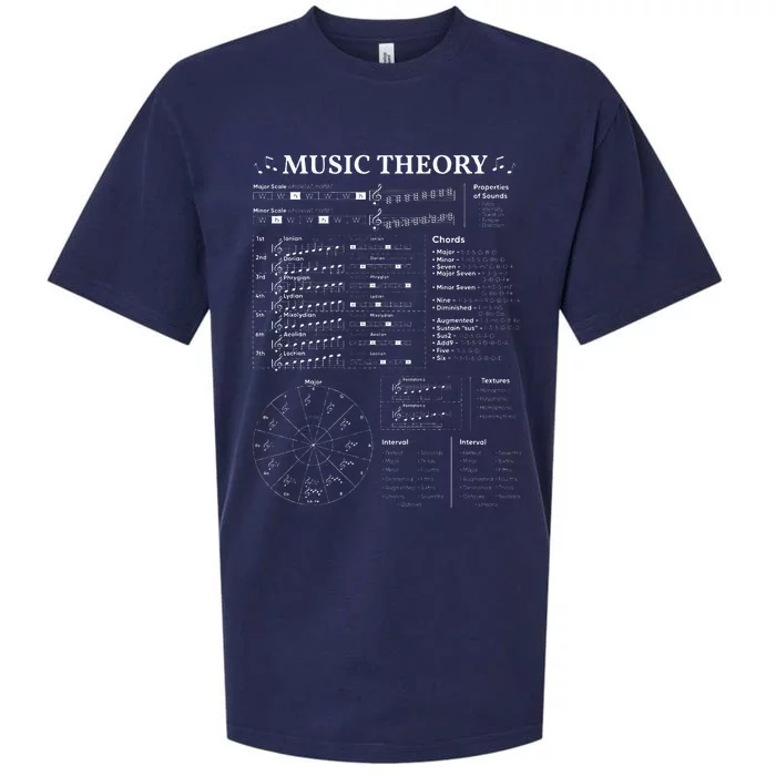 Music Theory Music Teacher Musician Learning School Sueded Cloud Jersey T-Shirt