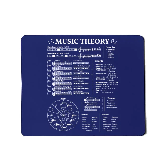 Music Theory Musician Music Teacher EDM School Mousepad