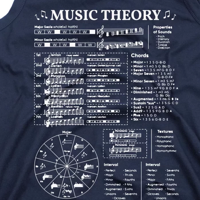 Music Theory Musician Music Teacher EDM School Tank Top