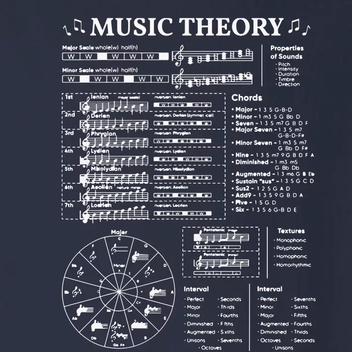 Music Theory Musician Music Teacher EDM School Toddler Long Sleeve Shirt