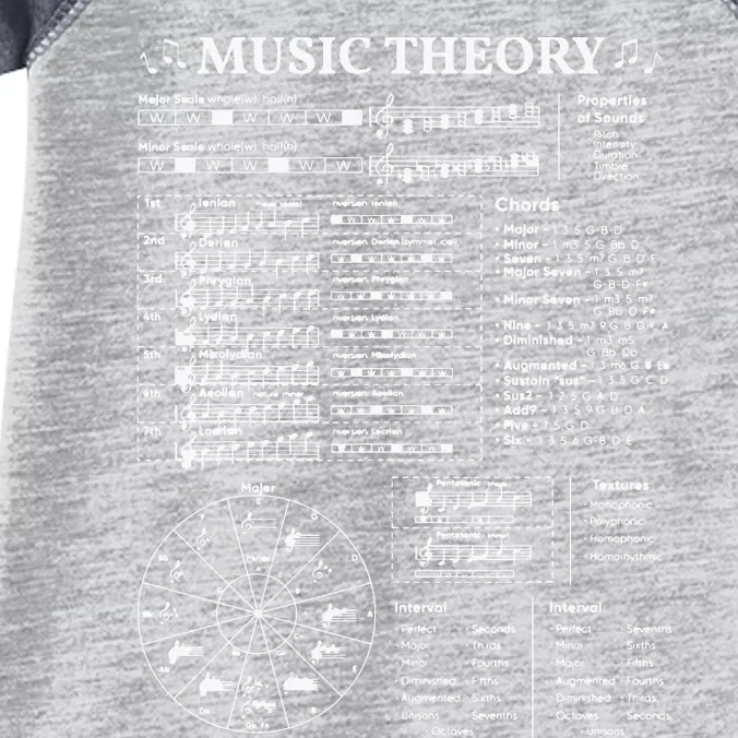 Music Theory Musician Music Teacher EDM School Infant Baby Jersey Bodysuit