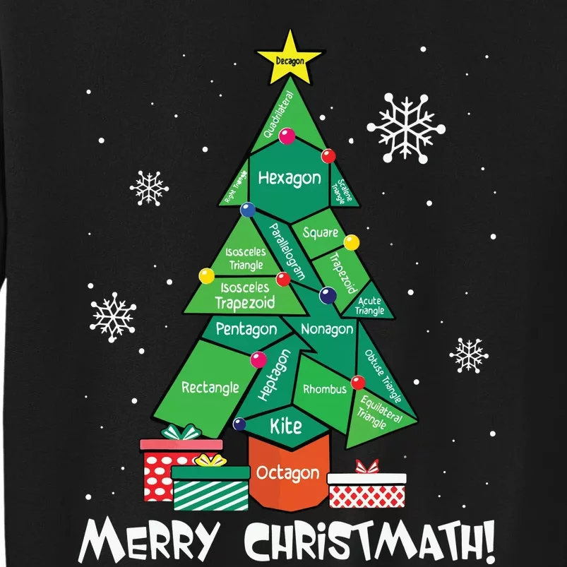 Math Teacher Polygon Christmas Tree Geometry Merry Christmas Sweatshirt