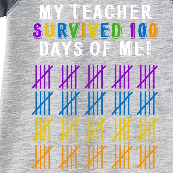 My Teacher Survived 100 Days Of Me Funny Infant Baby Jersey Bodysuit