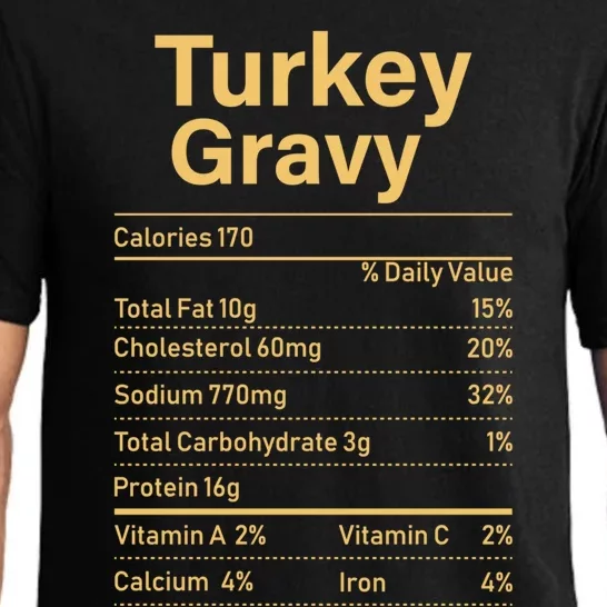 Matching Thanksgiving Turkey Gravy Nutrition Food Facts Gift Pajama Set