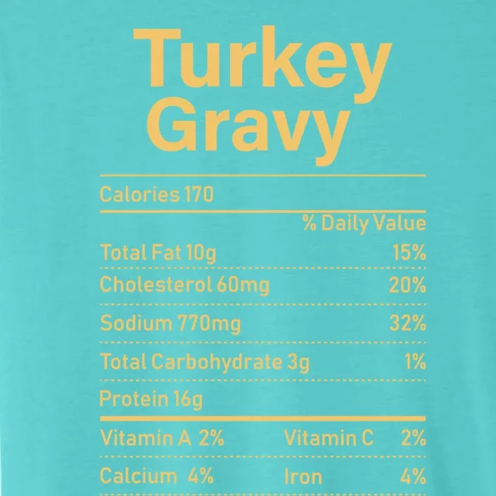 Matching Thanksgiving Turkey Gravy Nutrition Food Facts Gift ChromaSoft Performance T-Shirt