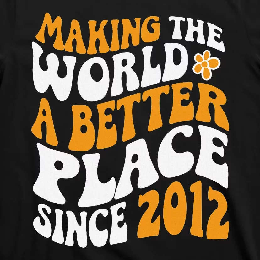 Making The World Better Since 2012 Birthday T-Shirt