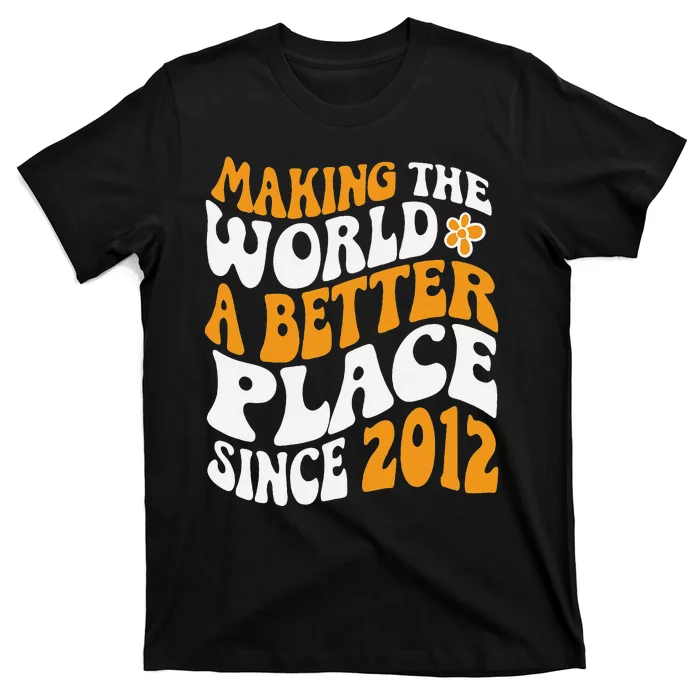 Making The World Better Since 2012 Birthday T-Shirt