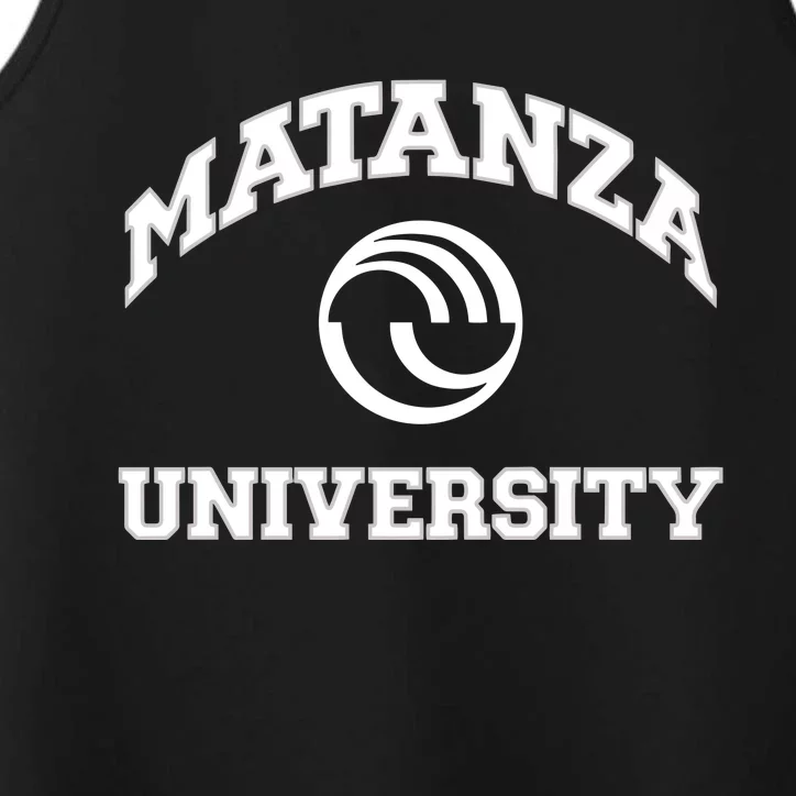 Matanza University Performance Tank