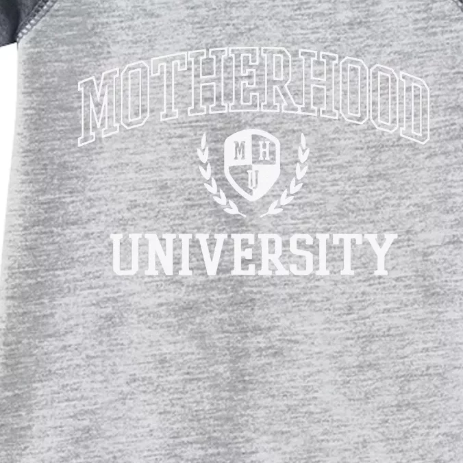 Motherhood University Motherhood Of University Graduation Infant Baby Jersey Bodysuit