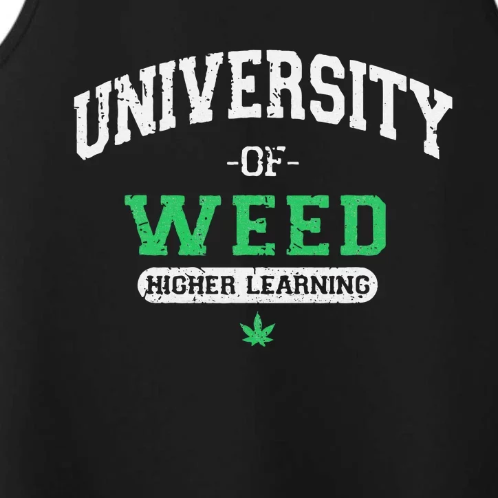 Marijuana U.N.I.V.E.R.S.I.T.Y Of Weed Performance Tank