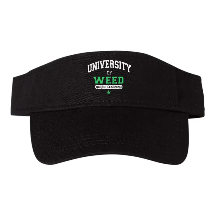 Marijuana U.N.I.V.E.R.S.I.T.Y Of Weed Valucap Bio-Washed Visor