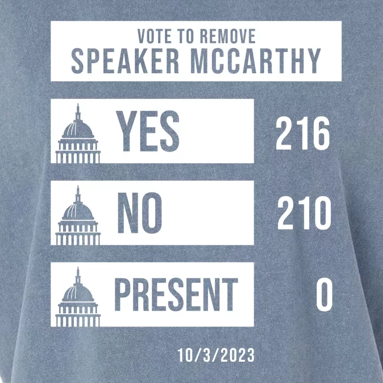 McCarthy Voted Out Political Poll Garment-Dyed Women's Muscle Tee