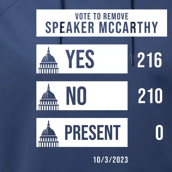 McCarthy Voted Out Political Poll Performance Fleece Hoodie