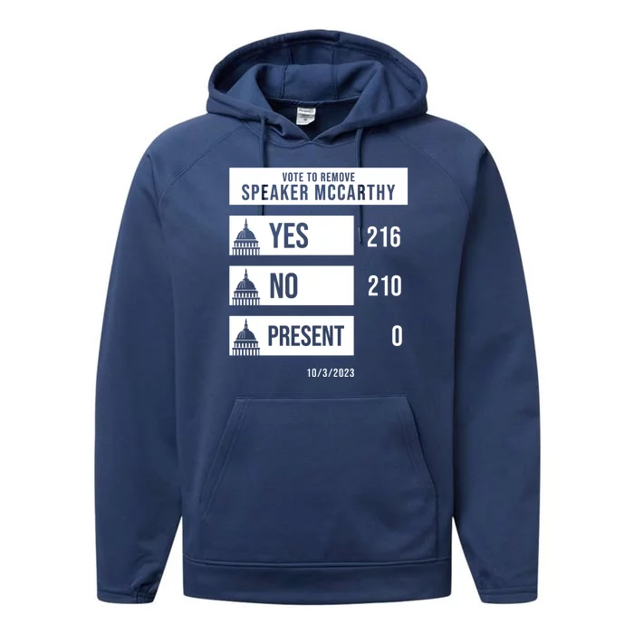 McCarthy Voted Out Political Poll Performance Fleece Hoodie