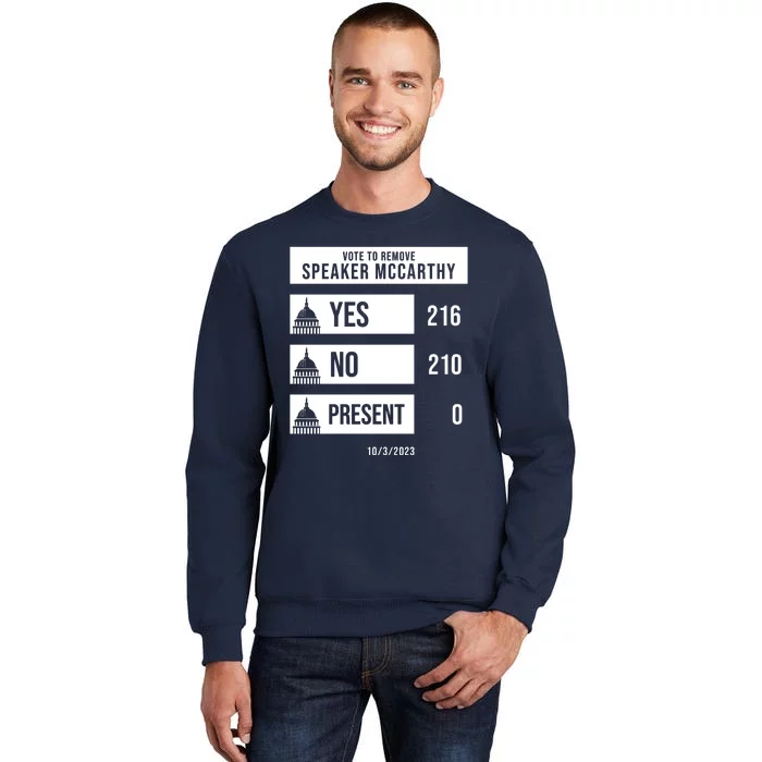 McCarthy Voted Out Political Poll Sweatshirt