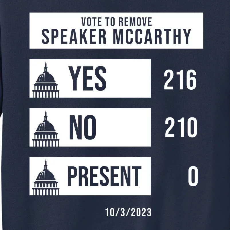 McCarthy Voted Out Political Poll Sweatshirt