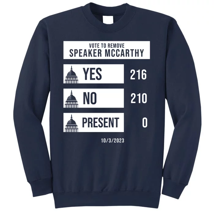 McCarthy Voted Out Political Poll Sweatshirt